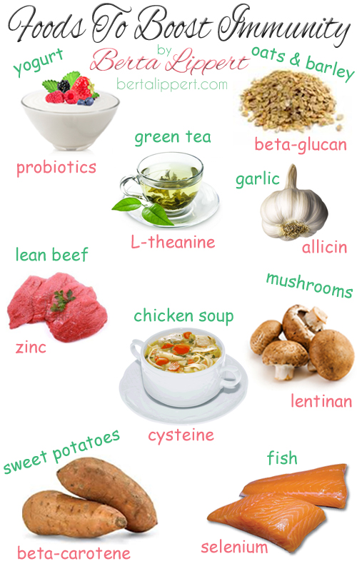 foods-to-boost-immunity