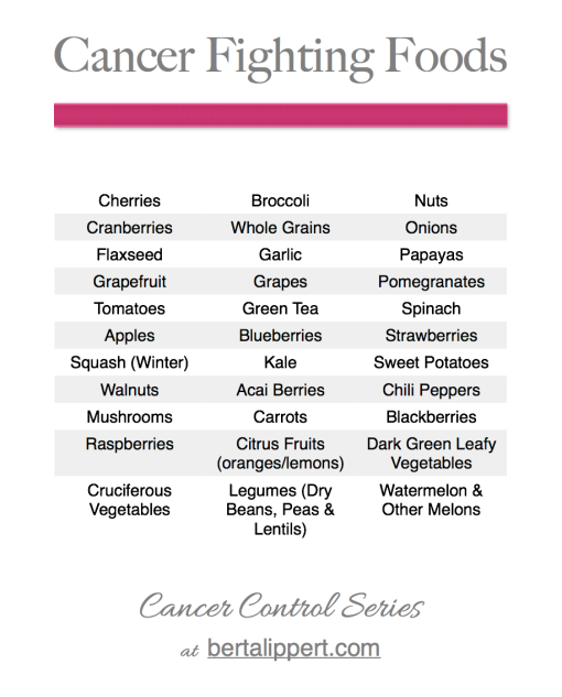 cancer fighting foods image